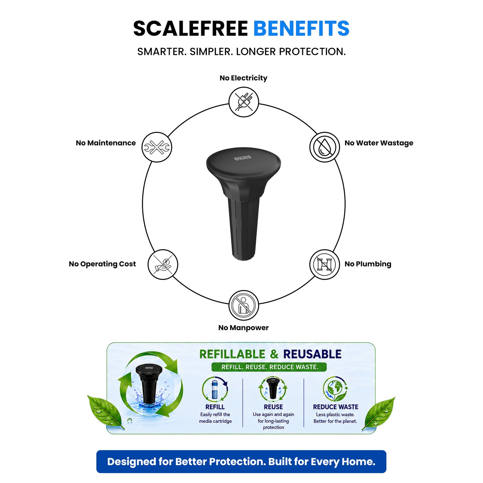 ORG ScaleFree Tank