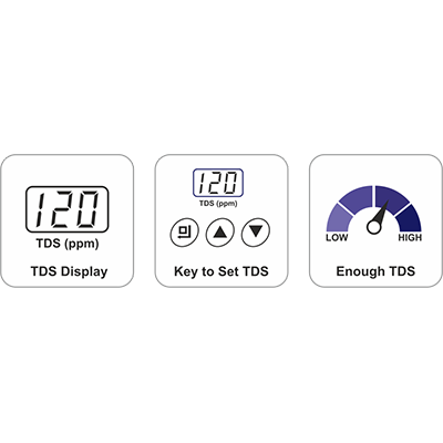 TODI® (Cabinet Type -2) & UTS Option