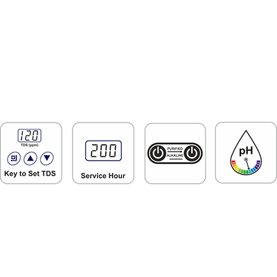 todi® Alkalinator & UTS Option